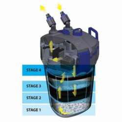 Ocean Free Hydra Filtron 1000 1