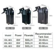 SunSun HBL 801 802 803 Comparision