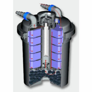 Sunsun Cpa-2500 Fish Pond Filter