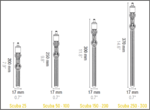 SICCE Scuba Heater Product Dimension