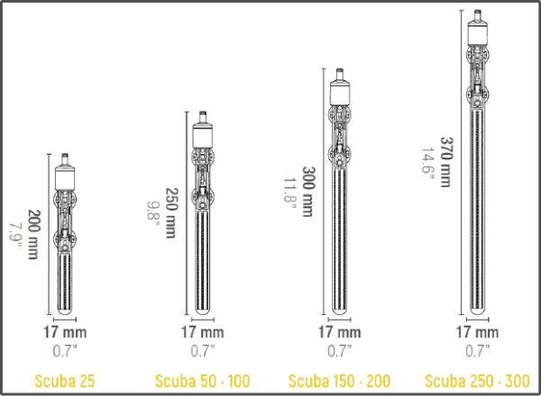 SICCE Scuba Heater Product Dimension