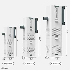 Sunsun Xqp Series Multi Function Submersible Filter