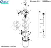 Oase BioPress Set