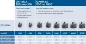 Oase Optimax Pump 500/800/1000/2000/3000/4000/5000