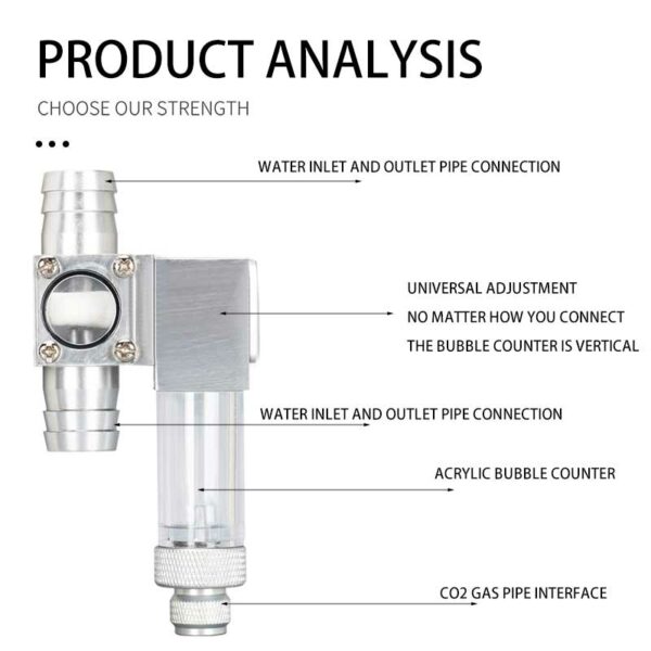 CO2 External Atomiser details