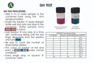 AquaVascular GH Test Kit testing method