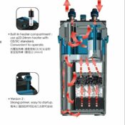 Dophin CF11308 Canister Filter