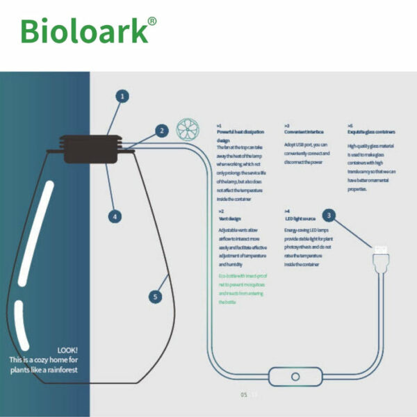 BIOLOARK Bio Bottle Terrarium | ZD-150 / ZD-200