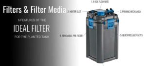 Filters and Filters Media for Planted Tank