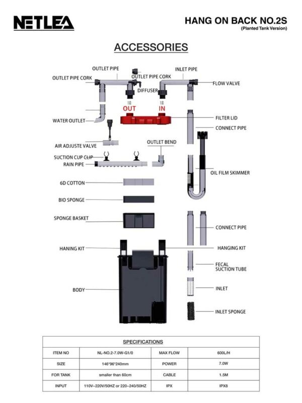 Netlea Hang on Back No.2S Specification