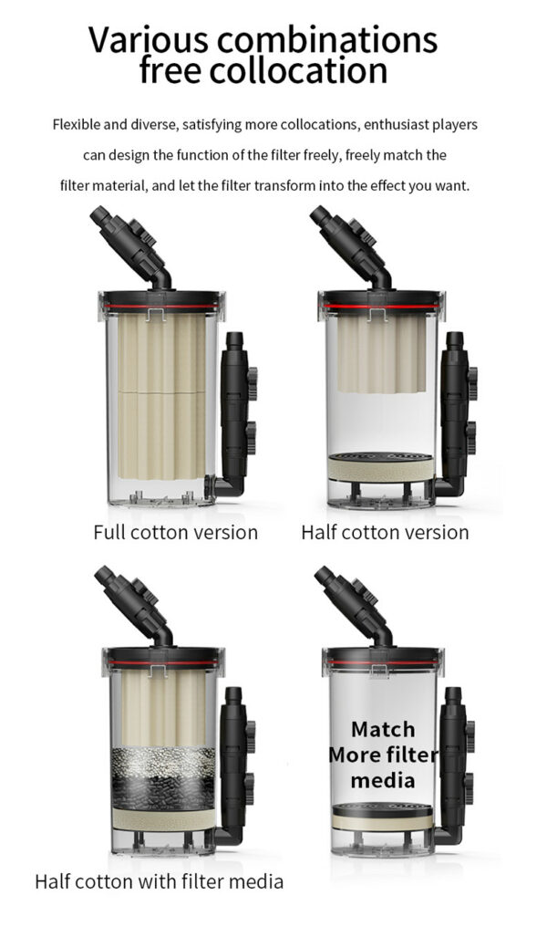 NetLea G2 New Pre Filter models and type