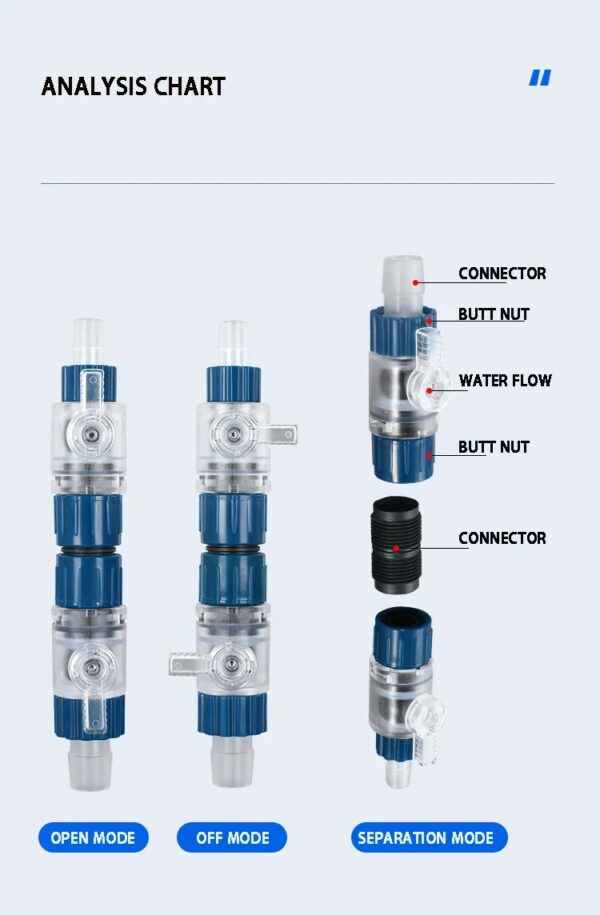 Aquarium quick connect water pipe water flow controller