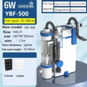 SunSun YBF 500 Pakcage Contents