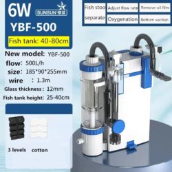 SunSun YBF 500 Pakcage Contents