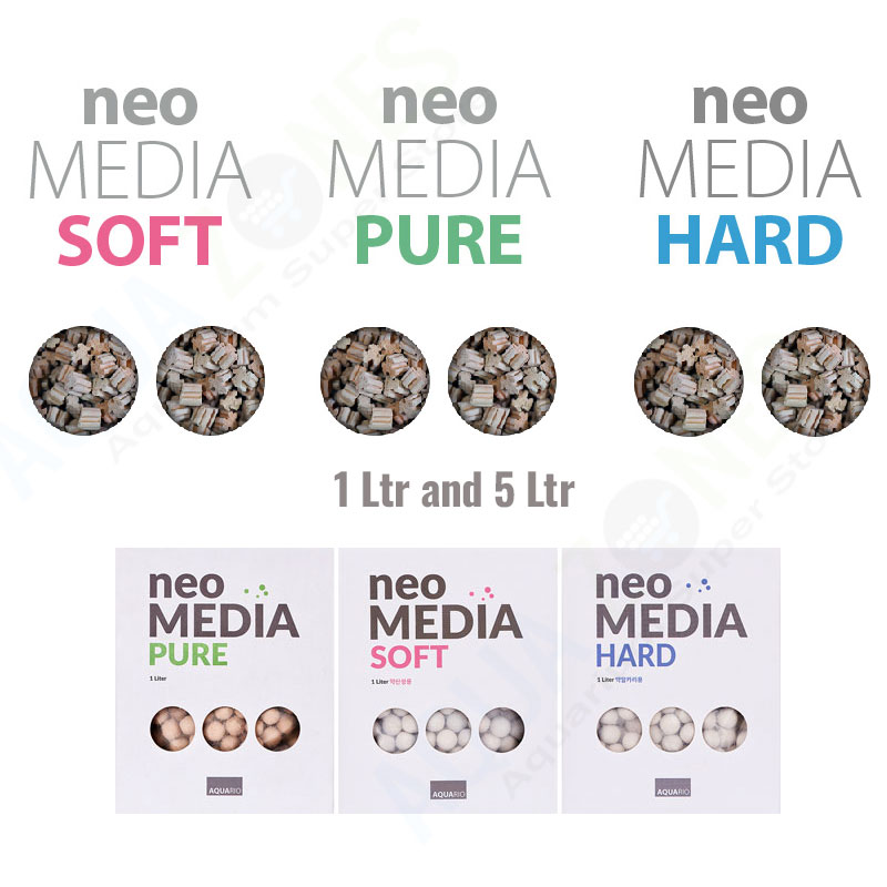 Aquario-Neo-Media-Premium Aquario Neo Media Premium