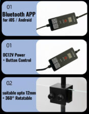 Deyao E Series RGB LED Light Features