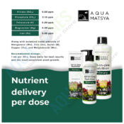 Aqua Matsya All-in-One Nutrition | Primary Dosage