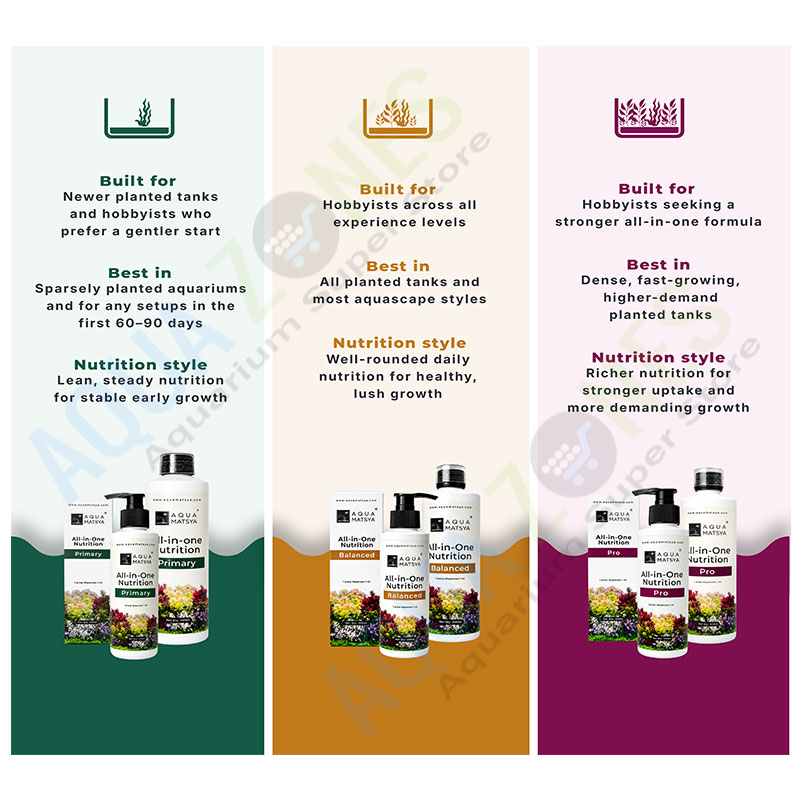 Aqua Matsya Fertilizer Comparision