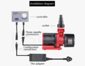 SunSun JDP-18000 pump and intelligent controller