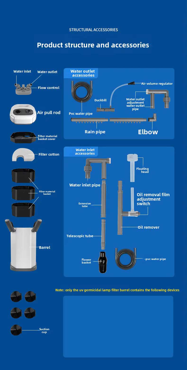 WA Canister Filter EX1800 EX1200 Accessories