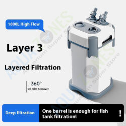 WA Canister Filter EX1800